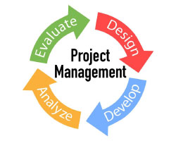 project management software hosting
