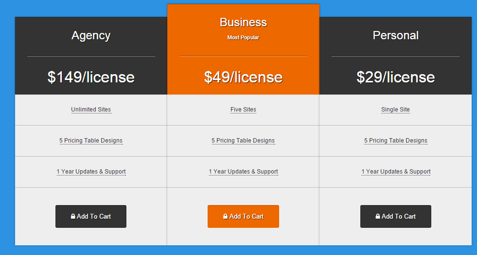 Pricing Tables Done
