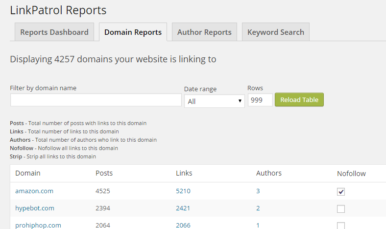 LinkPatrol Dashboard