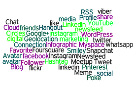 Spread Content Online