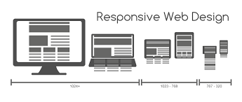 Responsive Design