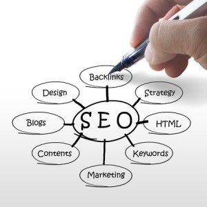 SEO Link Building