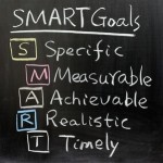 SMART Goals